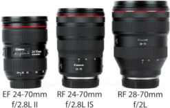 Canon® Canon RF 24-70mm F/2.8L IS -Camera Accessories 325452025926