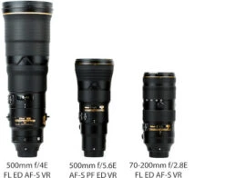 Nikon 500mm F/5.6E AF-S PF ED VR -Camera Accessories 456669848406
